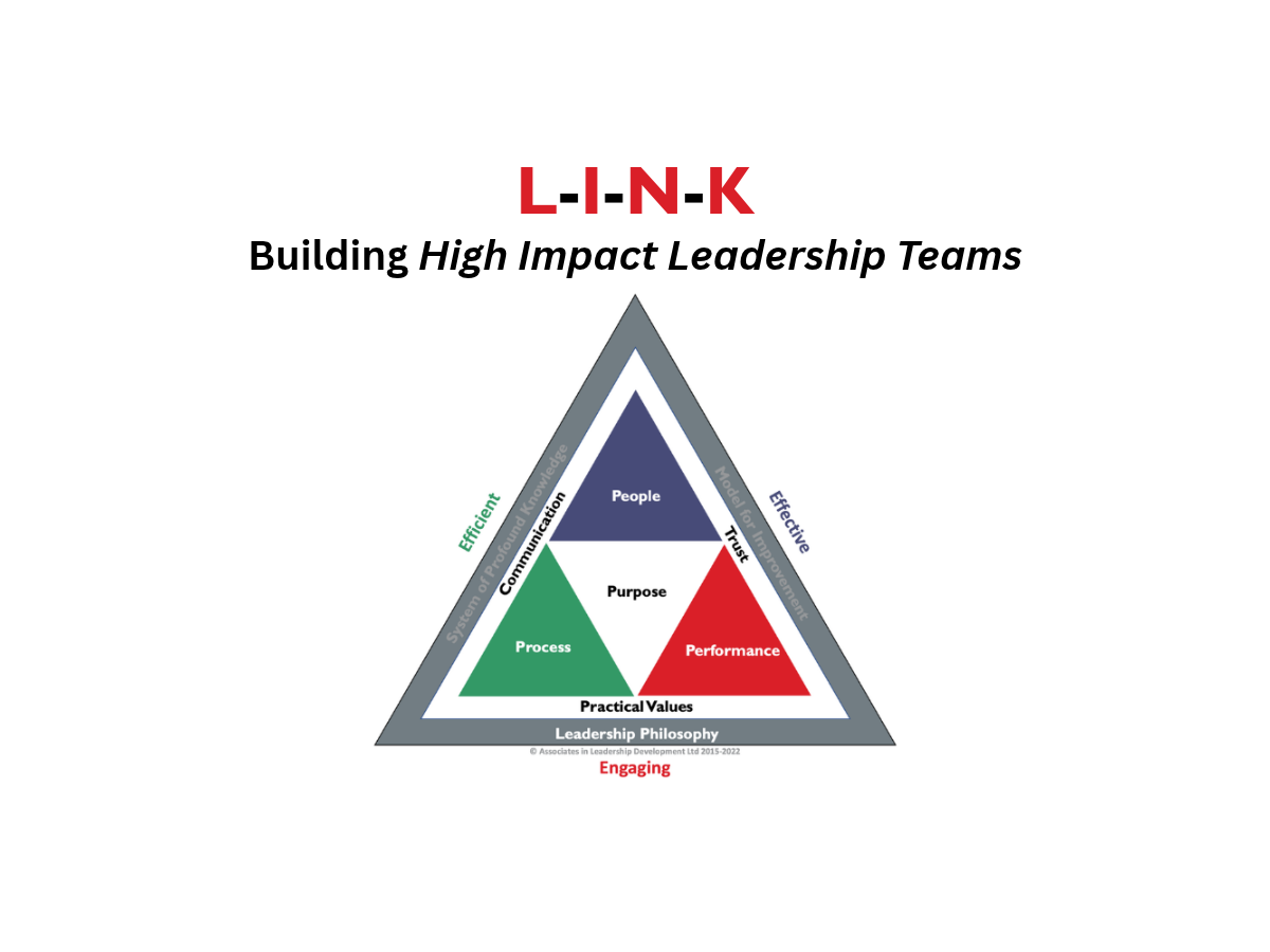 L-I-N-K: Building High Impact Leadership Teams