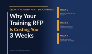 Why Your Training RFP Process Is Costing You Three Weeks (And What to Do Instead)