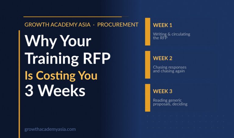 Why Your Training RFP Process Is Costing You Three Weeks (And What to Do Instead)