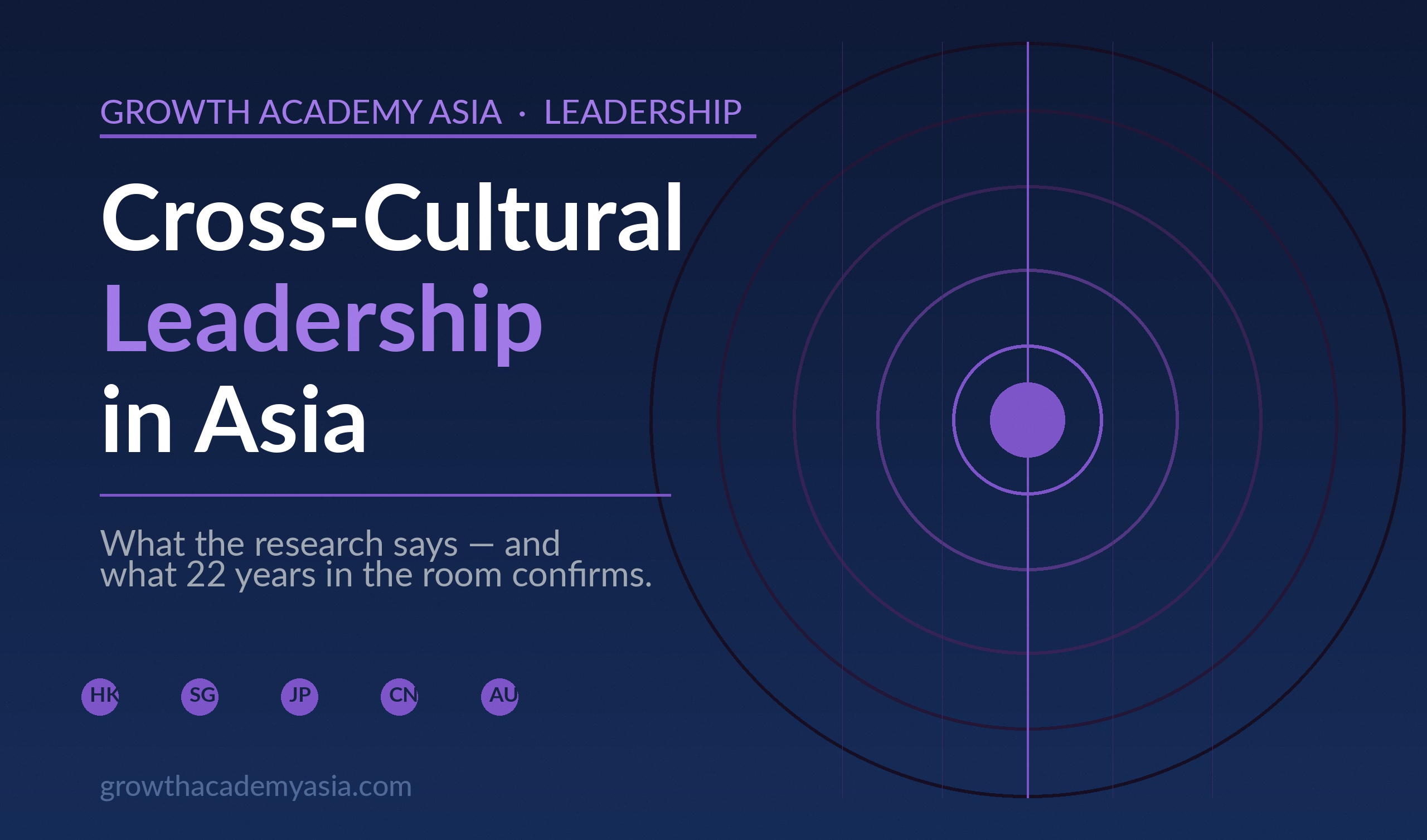 Cross-Cultural Leadership in Asia: What HR Teams Need