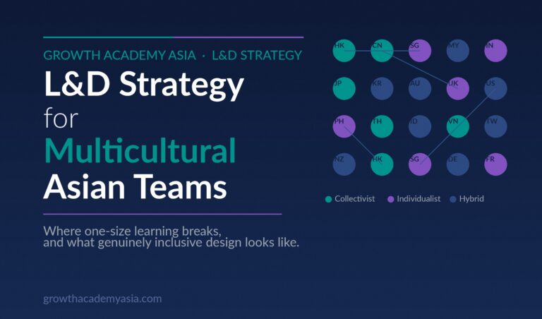 How to Build an L&D Strategy for a Multicultural Asian Team