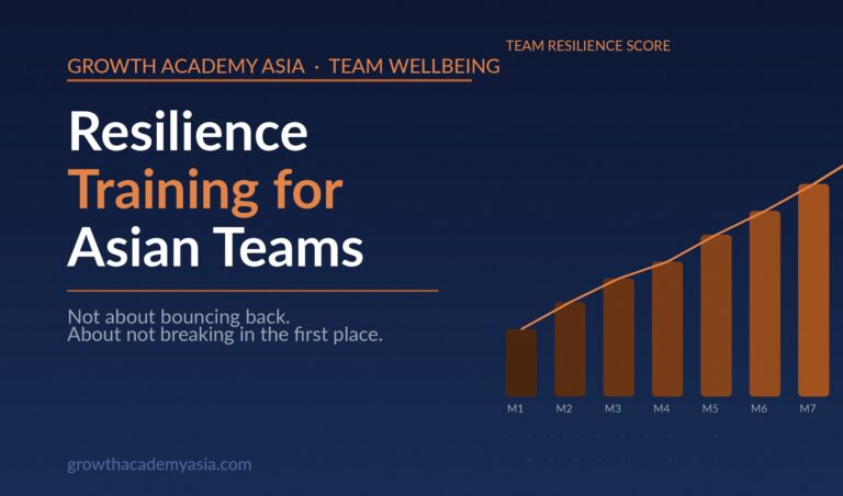Resilience Training at Work: What It Is and Why Asian Teams Need It Now